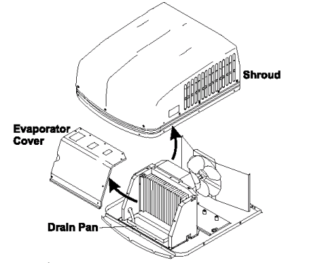 Roof Top Air Conditioner- exploded view